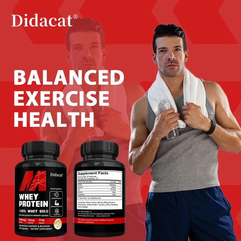 Whey Protein Capsules