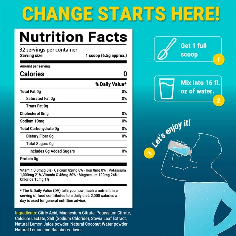 Electrolytes Supplement